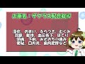 【お薬100選】レザルタス配合錠hd～口コミまとめ～【大宮の心療内科が解説】