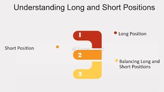 CIF: Margin Balance Table of Long and Short in Futures Contract