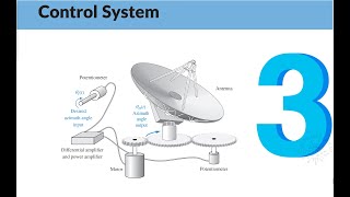 part 3 - Rotational Mechanical System