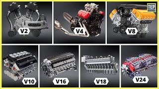 Different 'V' Engine Configurations Explained | V2 to V24