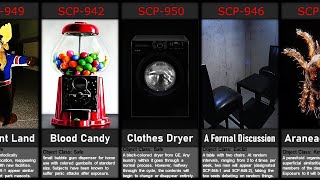 SCP-901 to SCP-950: SCP Series I Comparison [ ████████ ]