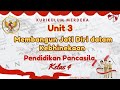 MEMBANGUN JATI DIRI DALAM KEBHINEKAAN || PPKN KELAS 4 - UNIT 3 || KURIKULUM MERDEKA