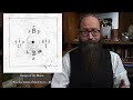 What is Enochian Magic  The Tools and Rituals that John Dee used to Speak with Angels
