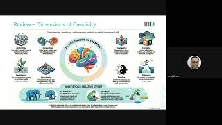 Creativity Innovation and Inventive Problem Solving - Session-4 - Main Parameter of Value