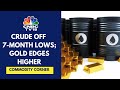 Brent Crude Up 2% Overnight; Gold Trims Decline As Global Financial Markets Stabilise | CNBC TV18