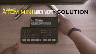 BlackMagic Atem Mini Multiview SOLUTION