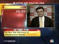 India to see big flows from Japan, avoid PSU banks: Kotak  -  Part 2