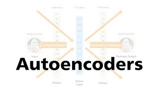 4. Autoencoders