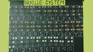 The Braille System Model | Braille chart|school project|Braille model