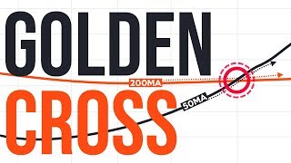 Golden Cross Explained: Why most traders get it wrong (and how it really works) | Forex Training