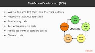 Professional DevOps : Best Practices in DevOps Lifecycle | packtpub.com