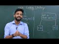 part 8 constructors inheritance polymorphism java programming tamil tutorial