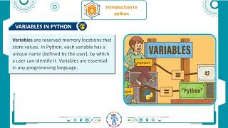 ch 6 | Nextech Learning | Computer | Class 6 | Introduction to Python | For children