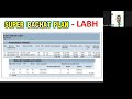 LIC Plan Combination by Trainer Rajesh Chaudhary (Combination King)