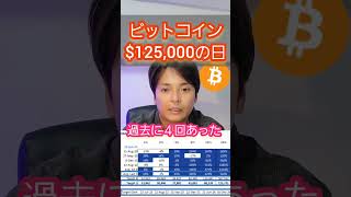 ビットコインが12.5万ドルに上昇する #仮想通貨