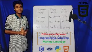 Difference Between Programming, Scripting, and Markup Languages.