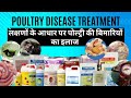 Poultry Disease Treatment Based on Symptoms | लक्षणों के आधार पर पोल्ट्री बिमारियों का इलाज