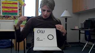 Visual Phonics: Vowels