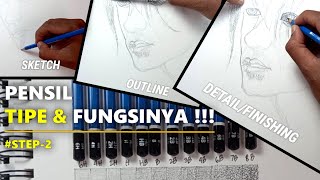 Pencil for Drawing and Sketching | How to sketch drawing with pencil easy