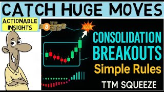 Master the TTM Squeeze: Explosive Breakouts with Simple Rules