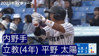 【注目選手／2024年春季リーグ戦】立教／内野手 平野太陽（４年）