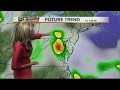 FORECAST: Sun, clouds, showers storms