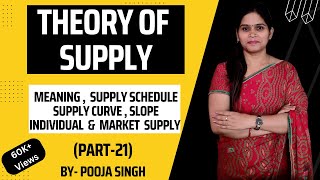 Supply | Theory Of Supply | Microeconomics | Supply Curve & Schedule | Class 11 | BBA | B.Com | MBA