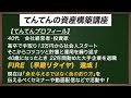 ＮＦＴで詐欺られたお話　2022年3月14日