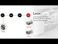 metso filtration solutions history of larox