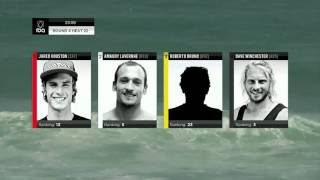 THE SINTRA PRO PORTUGAL 2012 - DAY 4