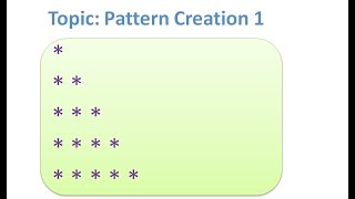 PHP pattern programming tutorial 1