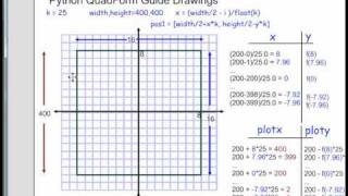 Python-Pygame Lesson Quadratic (part 4) Solver and Grapher