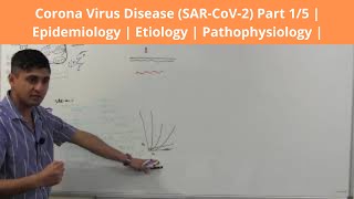 Corona Virus Disease (SAR-CoV-2) Part 1/5 | Epidemiology | Etiology | Pathophysiology