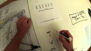 Range and Deviation Practice Problem 2