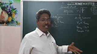 Simple lesson for sound and its velocity/ஒலி மற்றும் அதன் வேகத்திற்கு எளிய பாடம் /அனந்தநாராயணன்