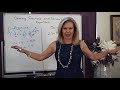 Clearing Fractions and Decimals from Equations Before Solving - Lesson 5-7