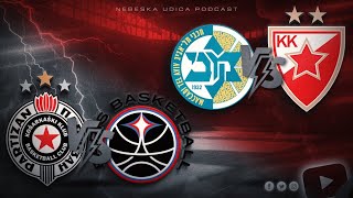 Evroliga - analiza utakmica 23. kola: Partizan - Paris 92:86 / Maccabi - Crvena zvezda 85:73