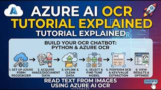 How to Read Text from Images Using Azure AI OCR 🚀#ai #aiautomation #azureai #aifordevelopers