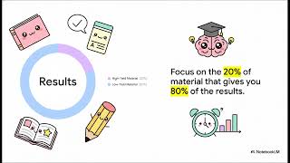 This study routine will give you an UNFAIR Advantage in 2026| Knowledge Mastery
