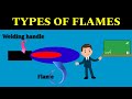 TYPES OF FLAME IN GAS WELDING IN HINDI