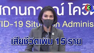 กราฟยังสูง! ศบค.แถลงไทยพบผู้ป่วยโควิดเพิ่ม 2,012 ราย เสียชีวิต 15 ราย