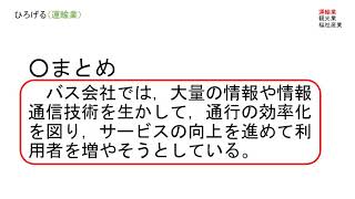 小５社会（東京書籍）情報化した社会と産業の発展⑦