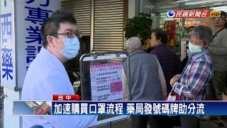 口罩實名制首上路 盧秀燕視察藥局狀況－民視新聞