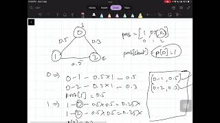 Dijkstra’s Algorithm | Leetcode 1514. Path with Maximum Probability