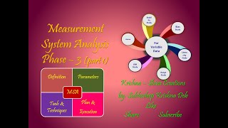 Measurement System Analysis - Phase 3 - Part 1 by Subhodeep