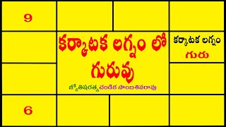 కర్కాటక లగ్నం లో  గురువు // Jupiter in cancer ascendant // Chandika World // Cell: 9000145506