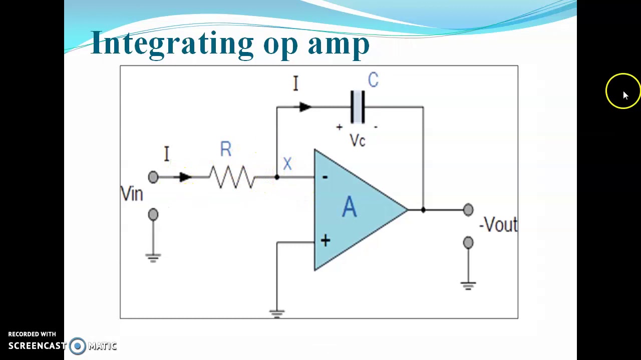 Operational Amplifier Types Lecture No 20 - YouTube