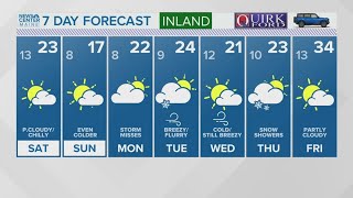 NEWS CENTER Maine Weather Video Forecast