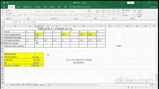 MRP - L4L Lot for Lot - Material Requirement Planning