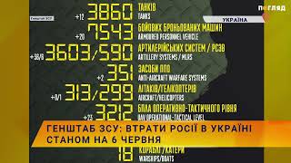 ☠️💣Генштаб ЗСУ: втрати Росії в Україні станом на 6 червня